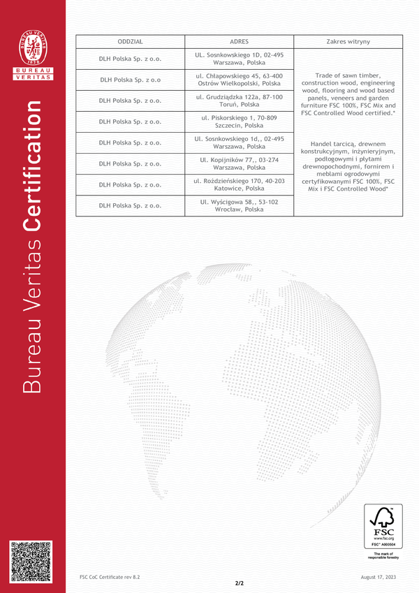 Szczegółowa dokumentacja FSC dotycząca gatunków drewna egzotycznego wykorzystywanych przez Tomasza Mazura